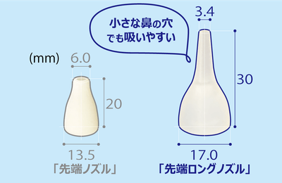 ZJ2qYbM1t0aB7Mg8vRFU.png?w=940&h=940