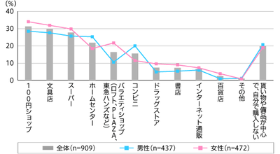 ZKqkKJ3du4XbgLwIYIPj.png?w=940&h=940