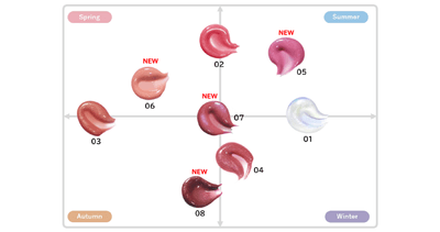 カラーチャート