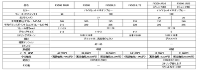 ZR1HnUznIwbLSyBQVfpI.png?w=940&h=940