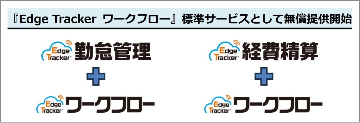 マルチデバイス対応従業員向けクラウドサービス『Edge Tracker 経費精算』『Edge Tracker 勤怠管理』において、『Edge Tracker ワークフロー』を無償標準サービスとして提供