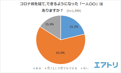 ZUvZ5TdL0IQDm0qWKiGS.png?w=940&h=940
