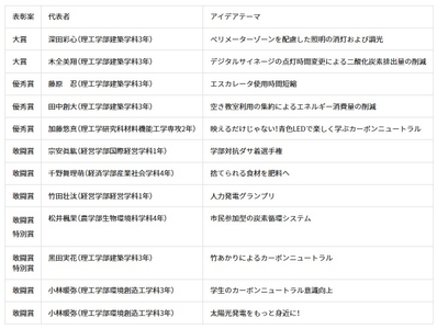 ZXlXNz3FE5wVxi3dXMus.jpg?w=940&h=940