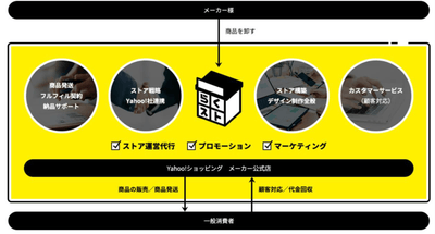 ZYGr7oGGFiRkAFBw1wJD.png?w=940&h=940