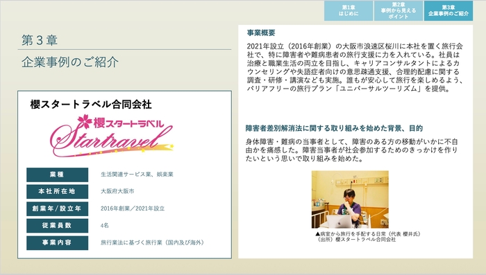 企業事例の紹介　櫻スタートラベル合同会社　P1