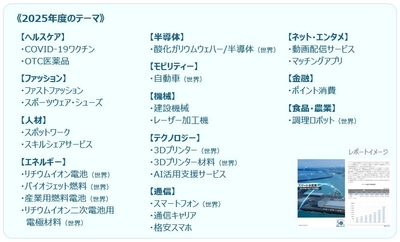 SVPジャパン 「SVPナレッジ2025」のテーマを公開