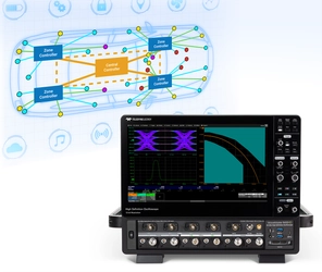 テレダイン・レクロイ、 ASA Motion Link v1.1に対応した 新しい自動コンプライアンステスト・オプションを発表