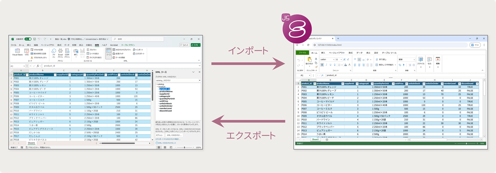 XMLソースを含むExcelファイルのインポート/エクスポート