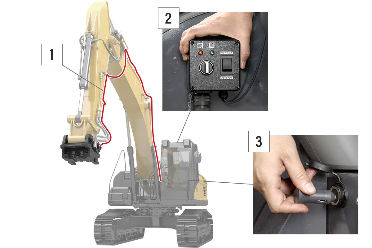 ショベル本体の改造が不要。セットアップも簡単!