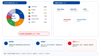 Zd5waHUdUnLB4r6QudJB.png?w=940&h=940