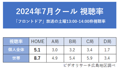 Zdcg64E00UaE2XO9cWWH.PNG?w=940&h=940