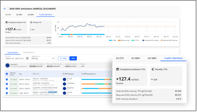 写真 : StormGeo’s FuelEU Maritime main dashboard. S-Insight FuelEU Maritime ダッシュボード画面表示サンプル