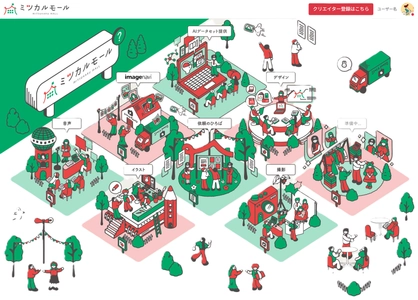 ［ミツカルモール］クリエイターマッチングを正式リリース
