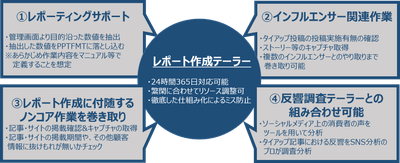 ZghKVfSkwDYMGCvWKfZ8.png?w=940&h=940