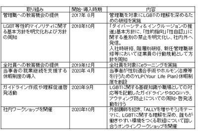 ZhZJYWNemkqgIyQ81Nkx.png?w=940&h=940