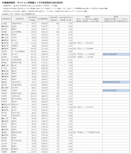 ZhmKvSzFfR0QYvHejokq.jpg?w=940&h=940