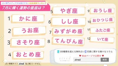星座占い『7月運勢ランキング』を占いメディアのziredが発表