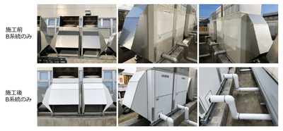 ＜鶴岡西事業所＞