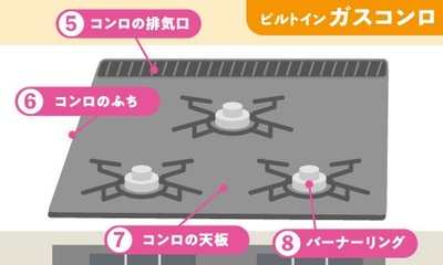 ZkJmotLInSLTMGdrru2s.jpg?w=940&h=940