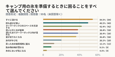 ZkQNLspqyU33brkLH6wE.png?w=940&h=940