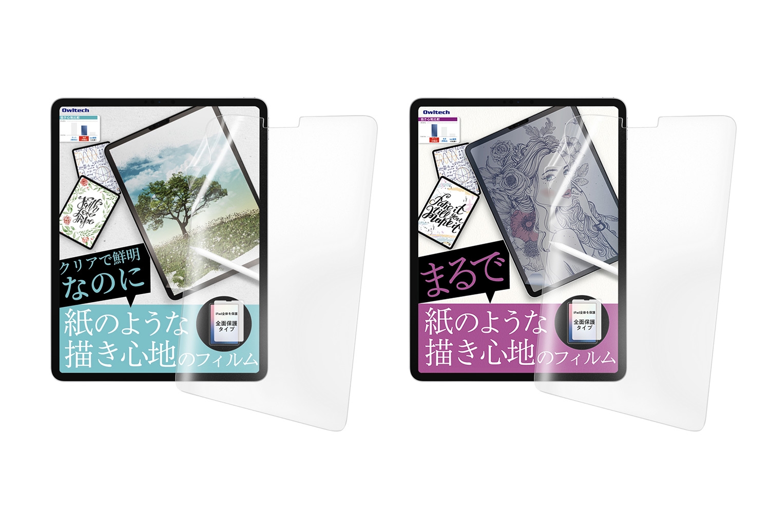 画面保護フィルムOWL-PFICは、画面サイズごとにマット(アンチグレア)タイプと光沢タイプの2種類を揃えます