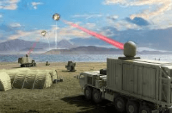 レーザー兵器業界の主要企業調査2025：競合分析、事業戦略、競争優位性