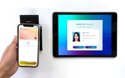 【iPhoneに搭載したマイナンバーカードを専用端末で読み取り、本人確認をiPadで完結する仕組み】