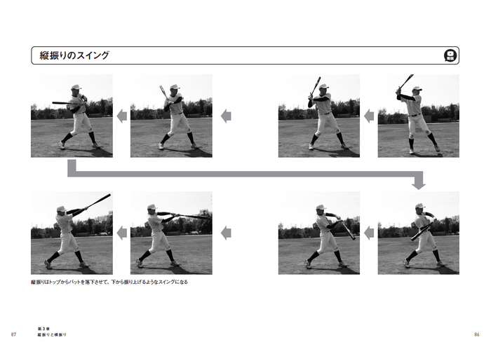 縦振りのスイング