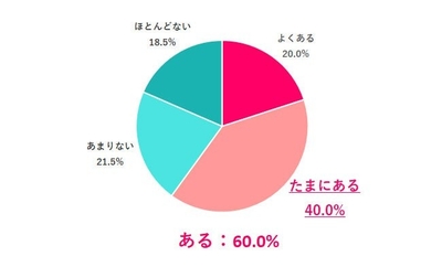 ZomaYXcq62PU0G01qhoW.jpg?w=940&h=940