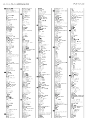 「Zoom」「Uber Eats」「出前館」など、 注目ブランドがノミネート　 日本最大規模のブランド価値評価調査 「ブランド・ジャパン2021」のノミネートリストを発表