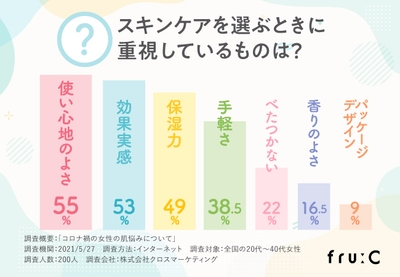 ZrFtkdpG9DE5JXwgkBBG.jpg?w=940&h=940