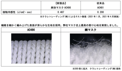 ZrzHHxIcUAW9zcRnMAiE.png?w=940&h=940