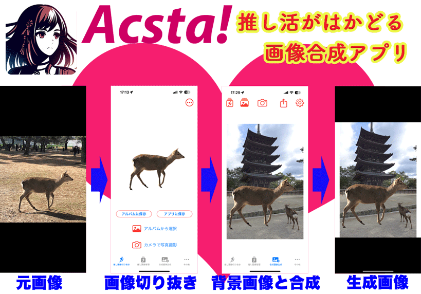 【早期終了予定　値下げ可能　早い者勝ち】　フォトカツ他　9点　イラスト　設定資料 StableDiffusion+ChatGPTを活用して自力でイラストを描く #1｜し