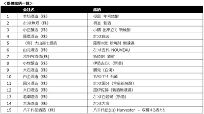 ZsXDWqMJQQNUoF6YM9pp.jpg?w=940&h=940