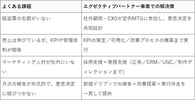 Zt3CtpvO9zNlOKfPfGZg.png?w=940&h=940