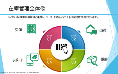 Ztg5XyEy3OtU2Je6bUSa.png?w=940&h=940