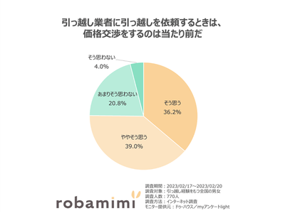 ZtigiHWLWIShcYM7YVsm.png?w=940&h=940