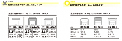 重要な比較項目がある場合は、一覧表を使おう