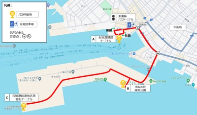 「石垣市における自動運転の実証・実装に向けた調査事業」を開始