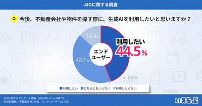 ZxjRSGoBFq9YLSdoU72E.png?w=940&h=940