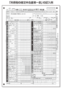必要以上に払わないために！ 節税の秘策も公開