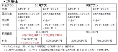 a2E1ACDRz5K9pC60g7It.jpg?w=940&h=940