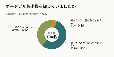a4We92qgr5glpA3mCuAl.png?w=940&h=940