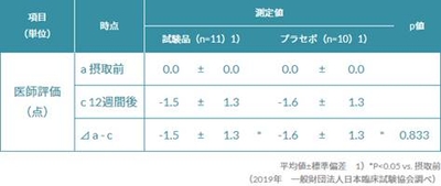 a5P8ibID7a1r4tDa4m6Z.jpg?w=940&h=940