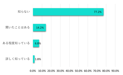 a5vRrFBw5dkpyuOPRZD1.png?w=940&h=940