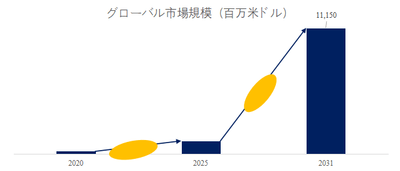 a6uBVkSGpFEFQgPeR987.png?w=940&h=940