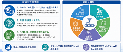 a9Lh006LuctAePYcg1fy.png?w=940&h=940