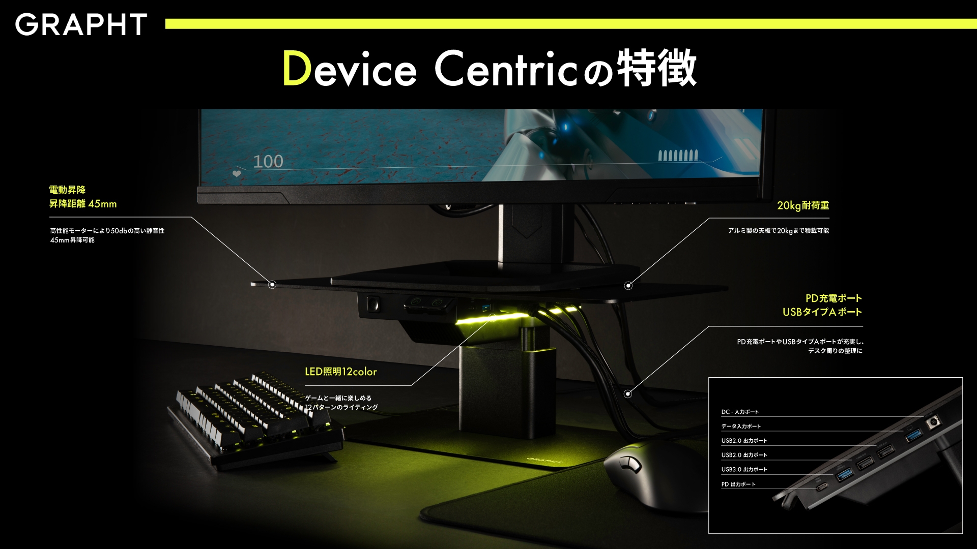 『GRAPHT Device Centric』の特徴