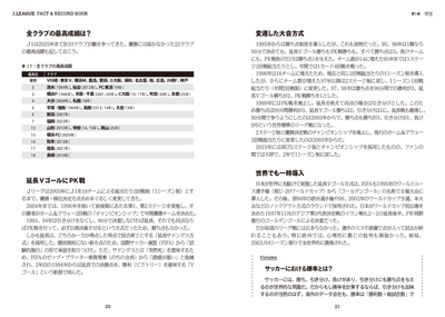 第1章　栄冠