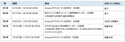 【公式】カラオケBanBan Xアカウント　　　https://x.com/karaokebanban